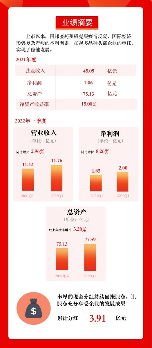 GA黄金甲·(中国集团)官方网站