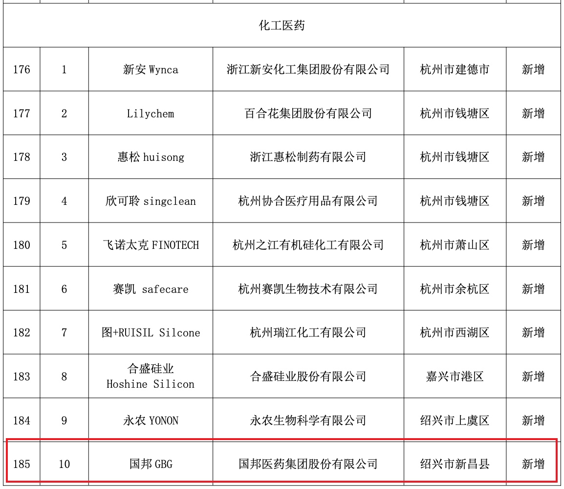 GA黄金甲·(中国集团)官方网站