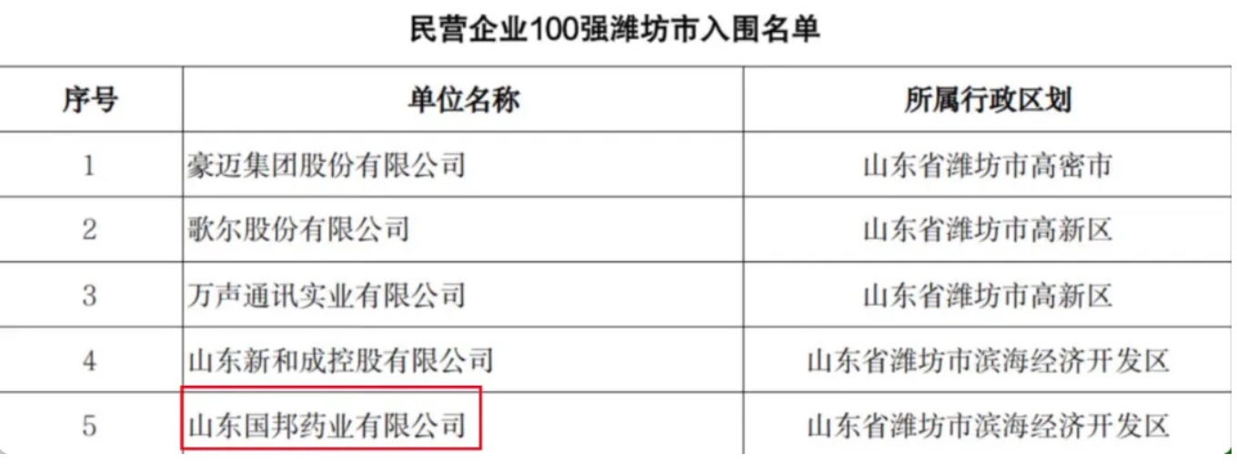 GA黄金甲·(中国集团)官方网站