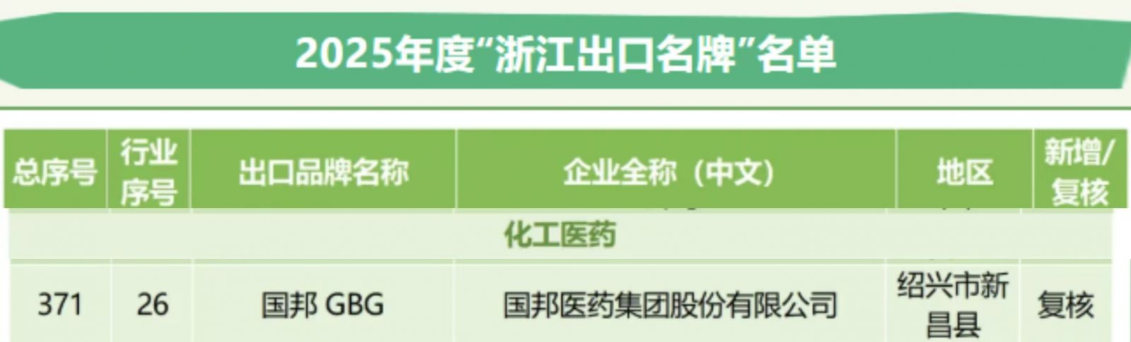 GA黄金甲·(中国集团)官方网站
