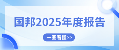 GA黄金甲医药2025年度报告